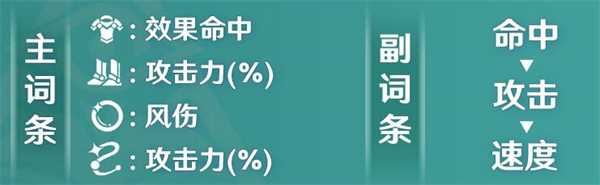黑天鹅遗器推荐