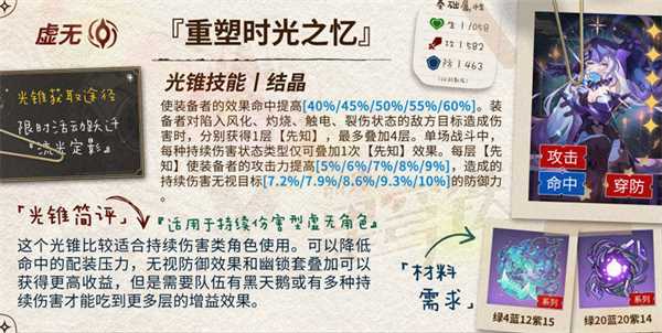 黑天鹅光锥推荐