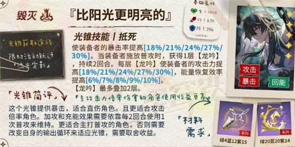 米沙光锥推荐