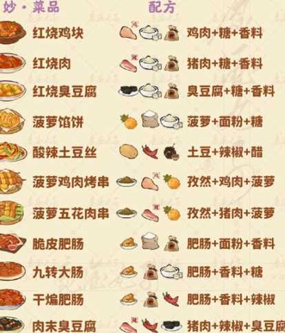 桃源深处有人家食来运转菜谱