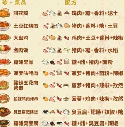 桃源深处有人家食来运转菜谱