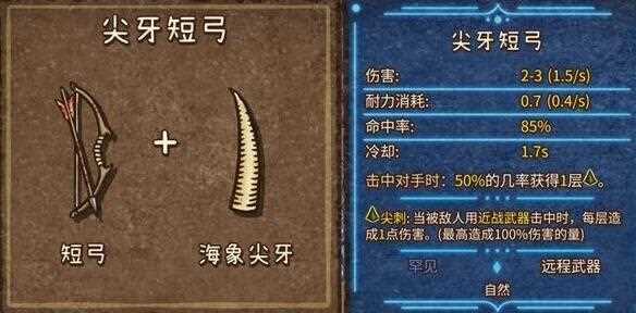 背包乱斗游侠合成表