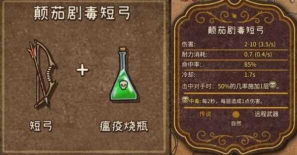 背包乱斗游侠合成表