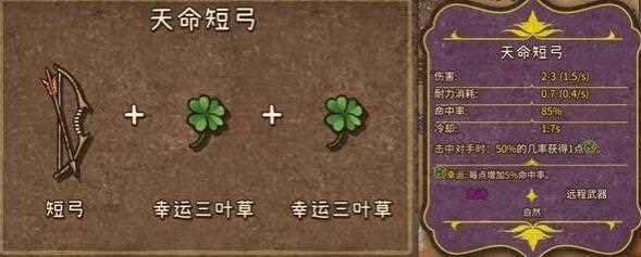 背包乱斗游侠合成表