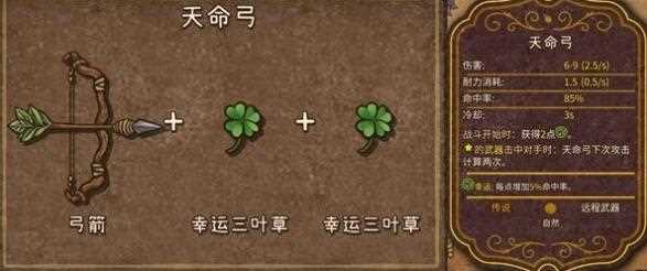 背包乱斗游侠合成表