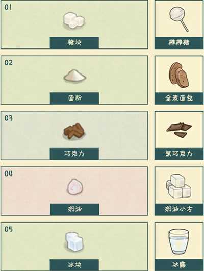 晚安森林食谱