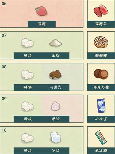 晚安森林食谱