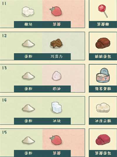 晚安森林食谱