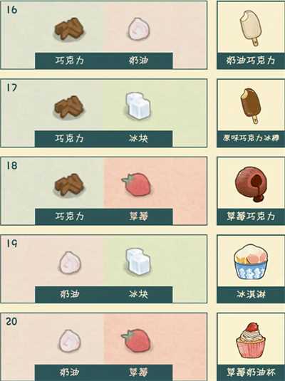 晚安森林食谱