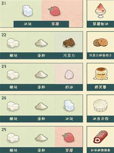 晚安森林食谱