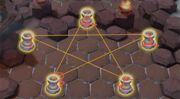 无限奇兵降临巨龙宝藏攻略