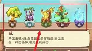 幸福路上的火锅店五味瓶怎么合